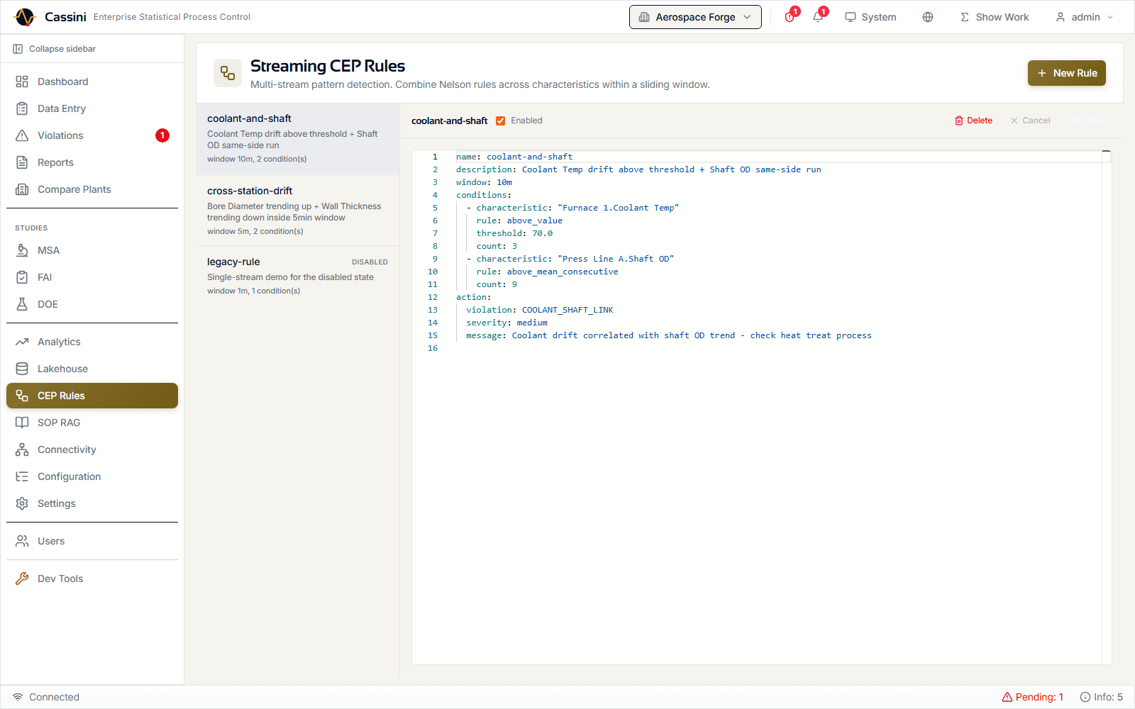 Cassini Streaming CEP Rules editor — Monaco YAML editor with syntax-highlighted multi-stream pattern (window, conditions, action) and inline validation