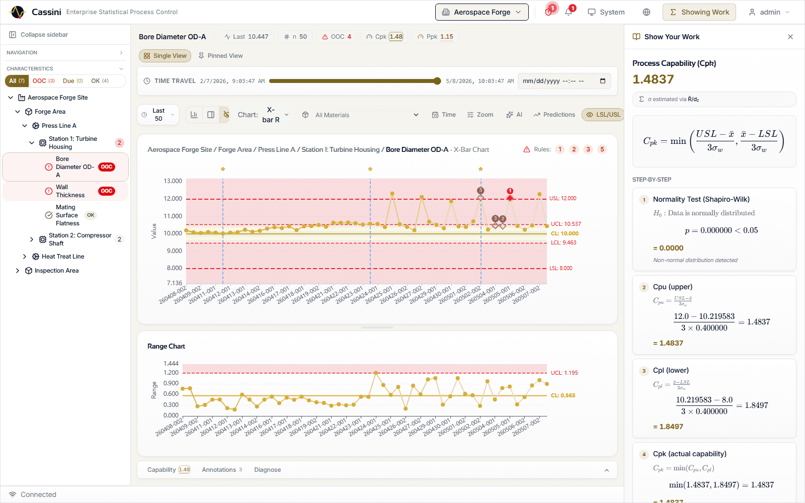 Cassini Show Your Work panel rendering Process Capability Cpk formula in KaTeX with step-by-step computation and AIAG citation